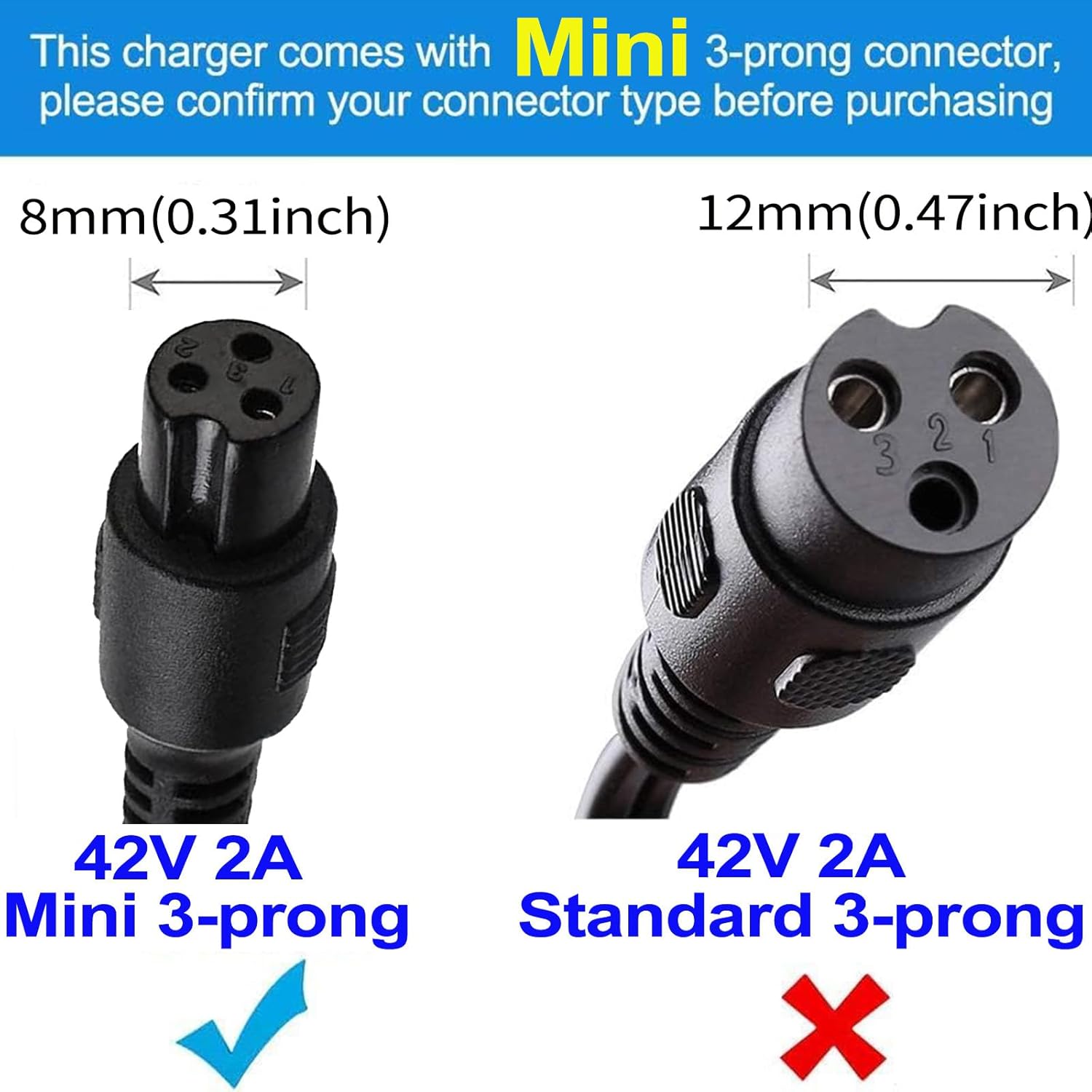 Adaptador de corriente de 42V 2A | Fuente de alimentación de batería de litio AC100-240V, 50/60Hz | Cargador compacto/portátil