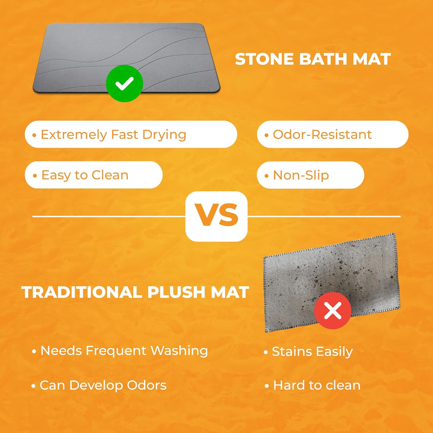 Alfombra mineral de secado rápido para baño y duchas | Antideslizante | Súper absorbente | Secado instantáneo (24 x 16 pulgadas, granito)