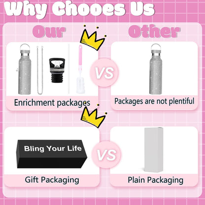 Botella de agua con glitter de imitación | Botella térmica de acero inoxidable | 2 tapas intercambiables | Color: Plata