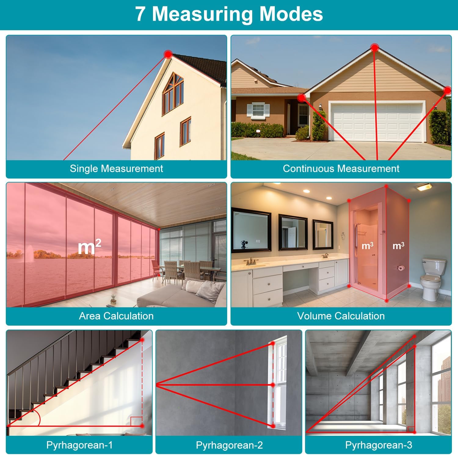 Medidor Láser Dual LD120S, 120M / 393ft de Alcance, Nivel Electrónico, Función Pitagórica, Medición Precisa ±2mm – Construcción, DIY y Renovación del Hogar
