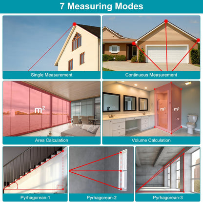 Medidor Láser Dual LD120S, 120M / 393ft de Alcance, Nivel Electrónico, Función Pitagórica, Medición Precisa ±2mm – Construcción, DIY y Renovación del Hogar