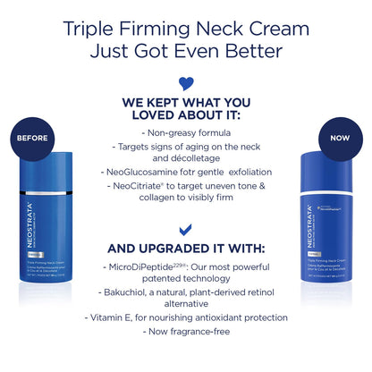 Skin Active Triple Firming Neck Cream | Hidratante Antiedad con Microdipeptide229 | Reafirma, Alisa Arrugas y Mejora la Elasticidad en Cuello & Escote | Sin Fragancia | Todo Tipo de Piel | 80 g