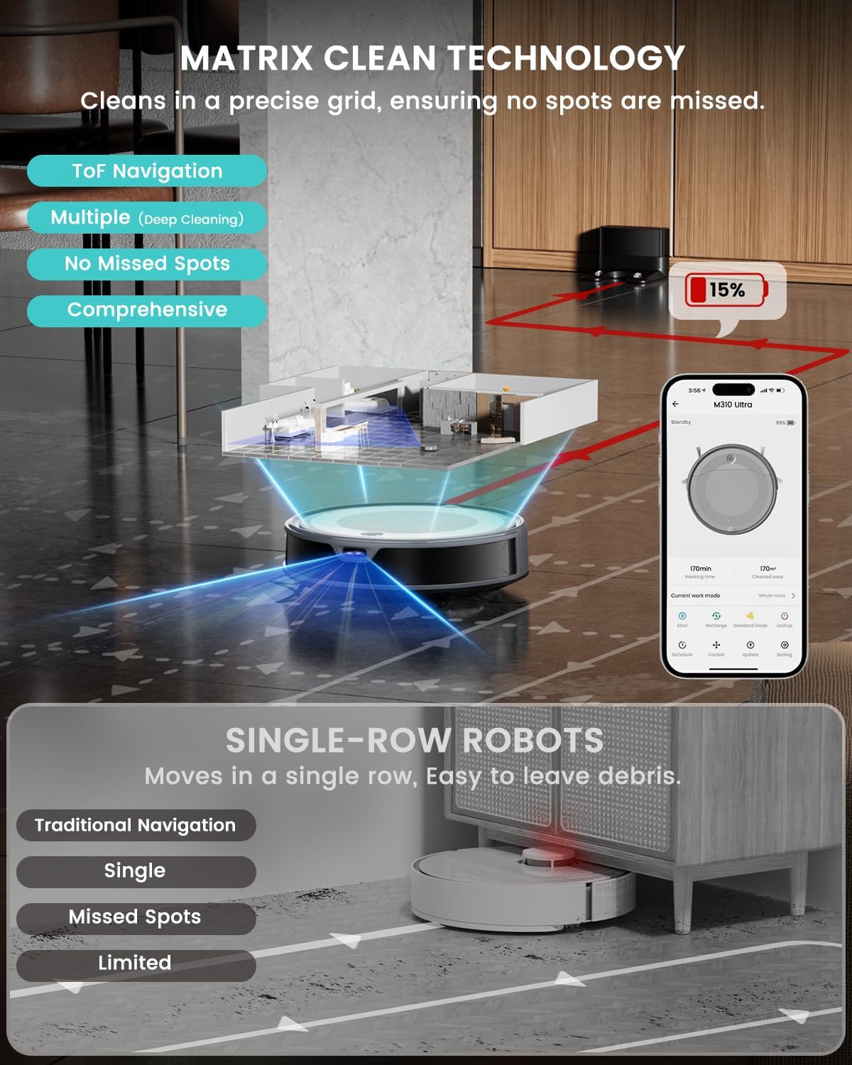 Lefant M310 Ultra Robot Aspiradora y Mopa | 6000Pa Succión, ToF LiDAR, 170 Min Autonomía, Control App/Alexa, Detección de Alfombras y Evitación Precisa de Obstáculos – Slim 3” Diseño Ideal Mascotas y Hogar