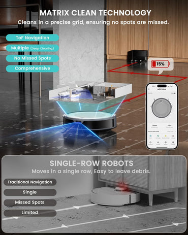 Lefant M310 Ultra Robot Aspiradora y Mopa | 6000Pa Succión, ToF LiDAR, 170 Min Autonomía, Control App/Alexa, Detección de Alfombras y Evitación Precisa de Obstáculos – Slim 3” Diseño Ideal Mascotas y Hogar