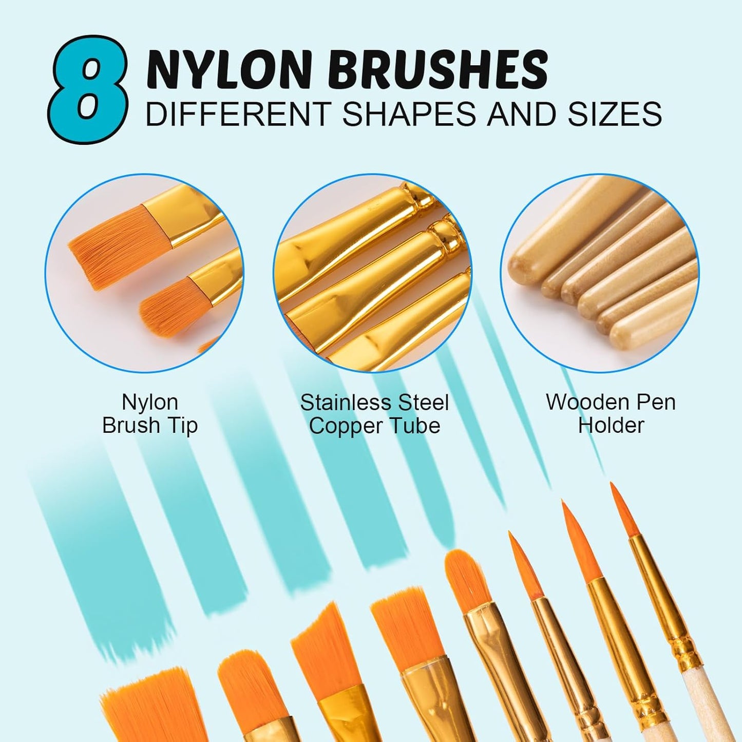 Juego de pintura acrílica para niños | Kit 18 pinturas + 5 paneles de lienzo + 8 pinceles + Caballete de mesa