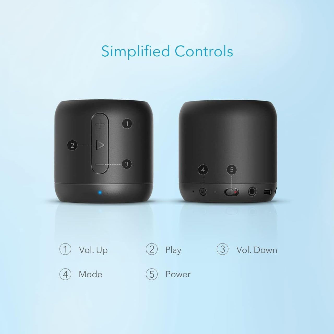 Soundcore Mini – Altavoz Bluetooth súper portátil con Radio FM, 15 h de reproducción, alcance 20 m/66 ft, graves mejorados, micrófono con cancelación de ruido (5 W)