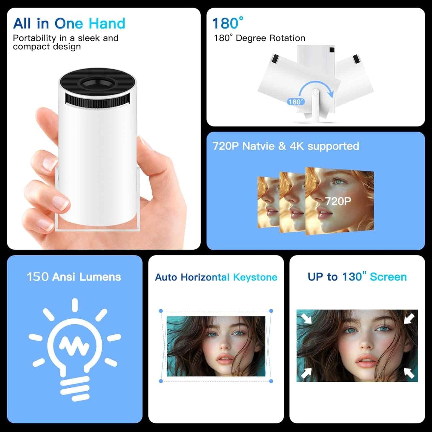 Mini Proyector Android 11 con Wi-Fi 6 y BT 5.2, 150 ANSI, 720p Nativo (Soporta 1080p/4K), Auto Keystone, Giro 180°, Pantalla 40–130", Apps Integradas