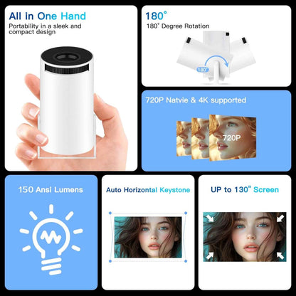 Mini Proyector Android 11 con Wi-Fi 6 y BT 5.2, 150 ANSI, 720p Nativo (Soporta 1080p/4K), Auto Keystone, Giro 180°, Pantalla 40–130", Apps Integradas