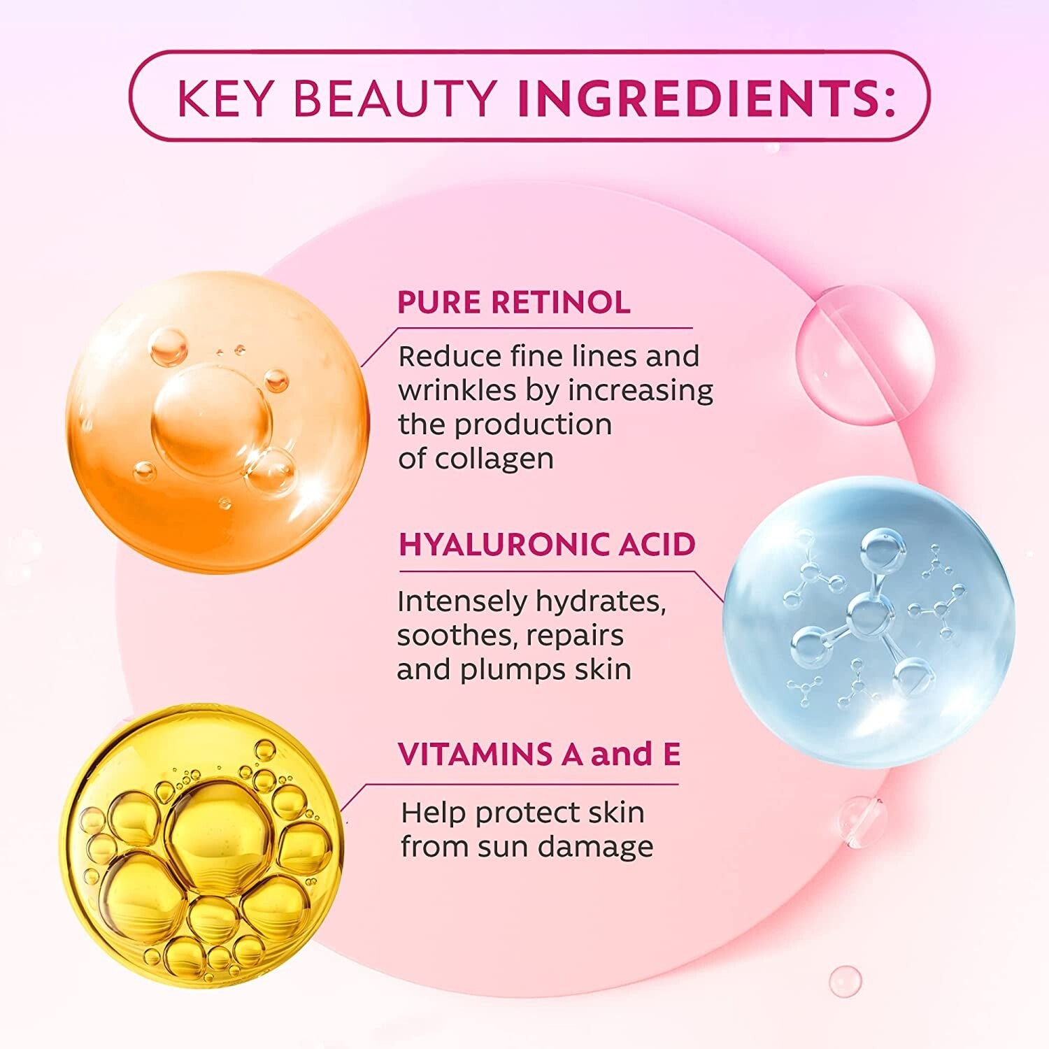 Serum de Retinol para el Rostro con Ácido Hialurónico, Vit A y E, y Aloe Vera – Anti Envejecimiento