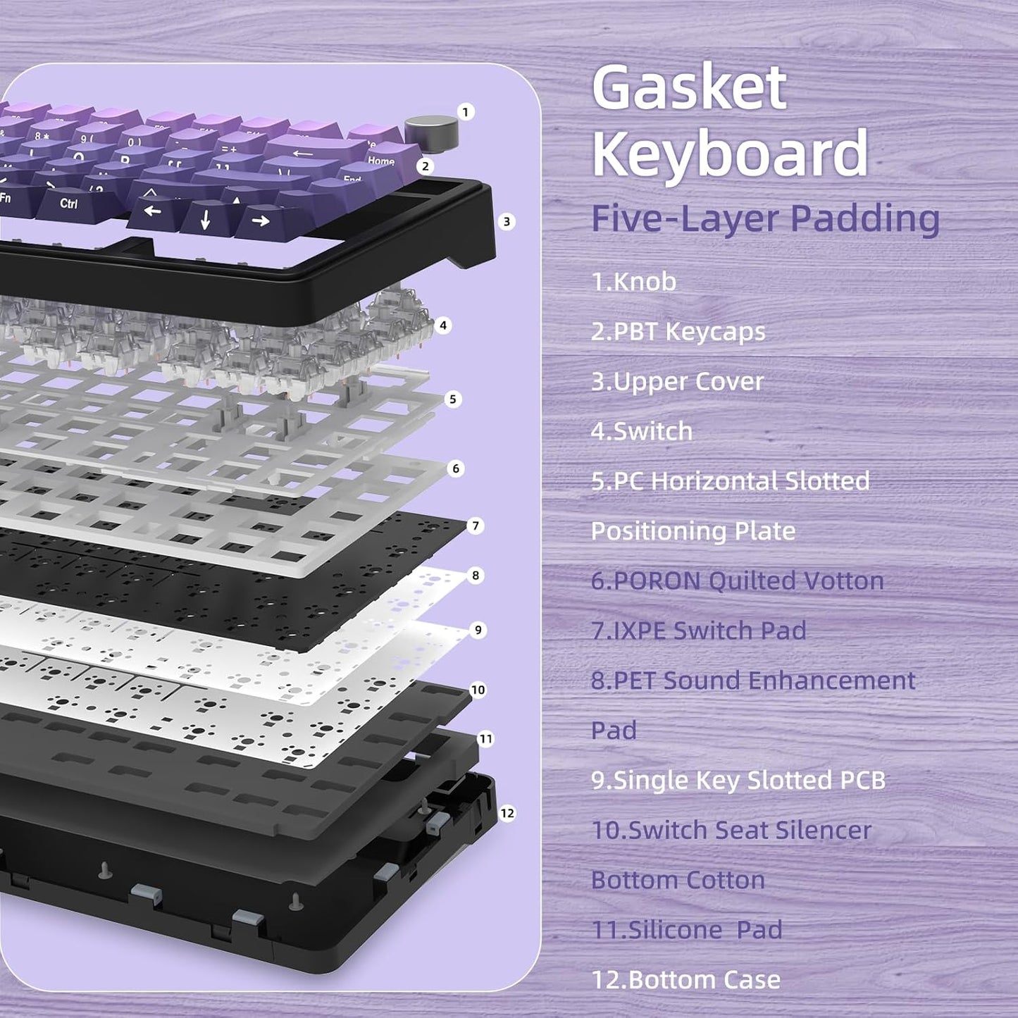Teclado mecánico inalámbrico para juegos con perilla intercambiable | Color: Violeta