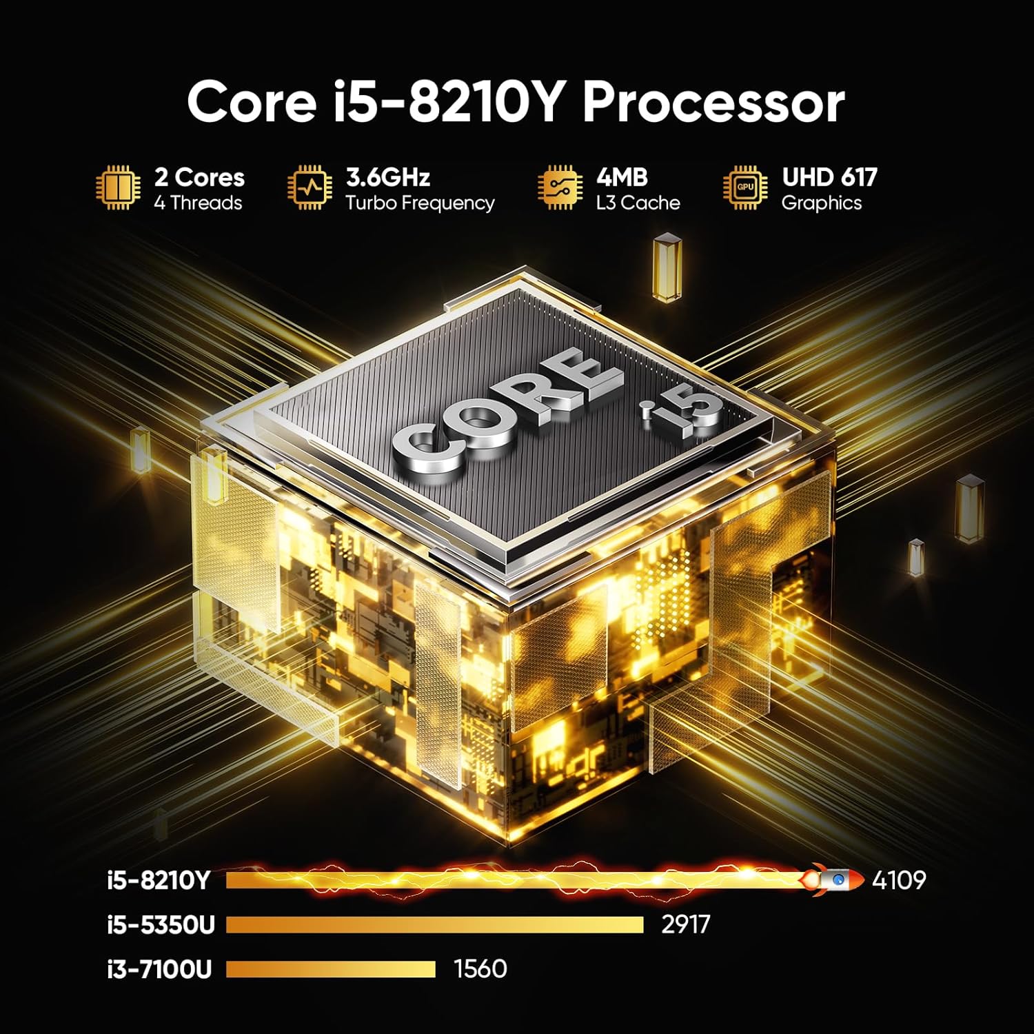 Laptop 16" | Intel Core i5 | 16 GB de RAM + 512 GB SSD