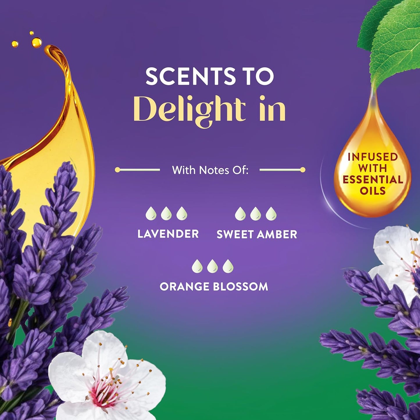 Air Wick Essential Mist Kit Difusor + 1 Repuesto Lavanda y Flor de Almendro – Ambientador con Aceites Esenciales, Portátil y Recargable