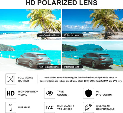 Pro Acme Polarized Sunglasses for Women Men Classic round 100% UV Protection Lightweight TR90 Unbreakable Frame Sunglasses