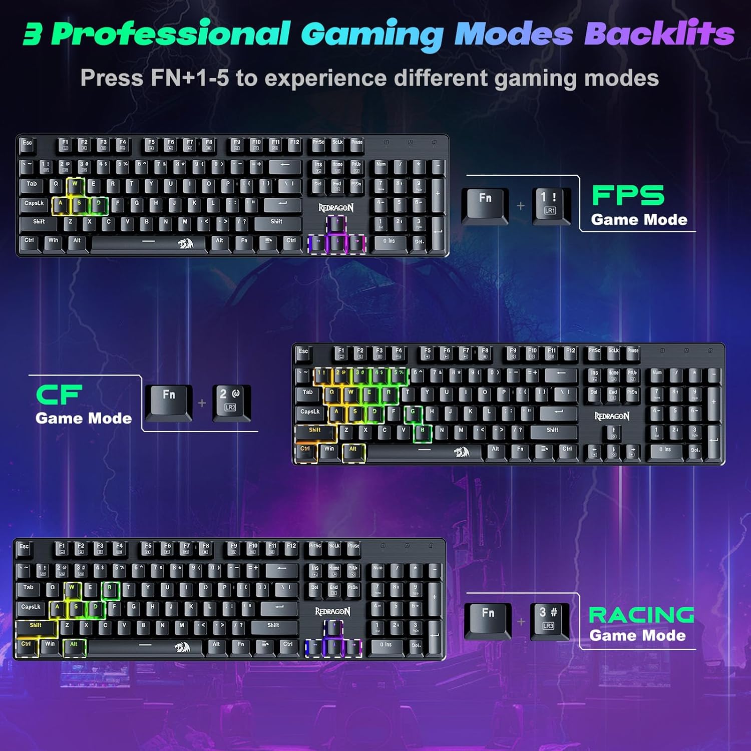 Redragon K671 Teclado Mecánico Gamer con Cable – Retroiluminado, Switches Rojos Hot-Swappable, Anti-Ghosting, Macros, PBT Keycaps