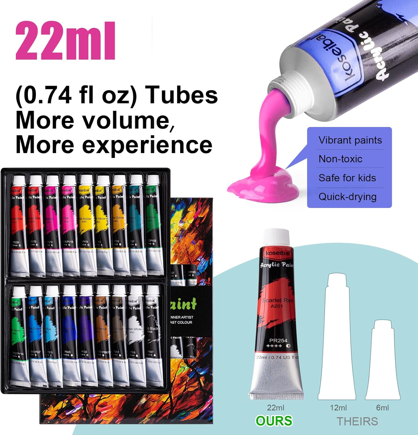 Juego de pintura acrílica para niños | Kit 18 pinturas + 5 paneles de lienzo + 8 pinceles + Caballete de mesa