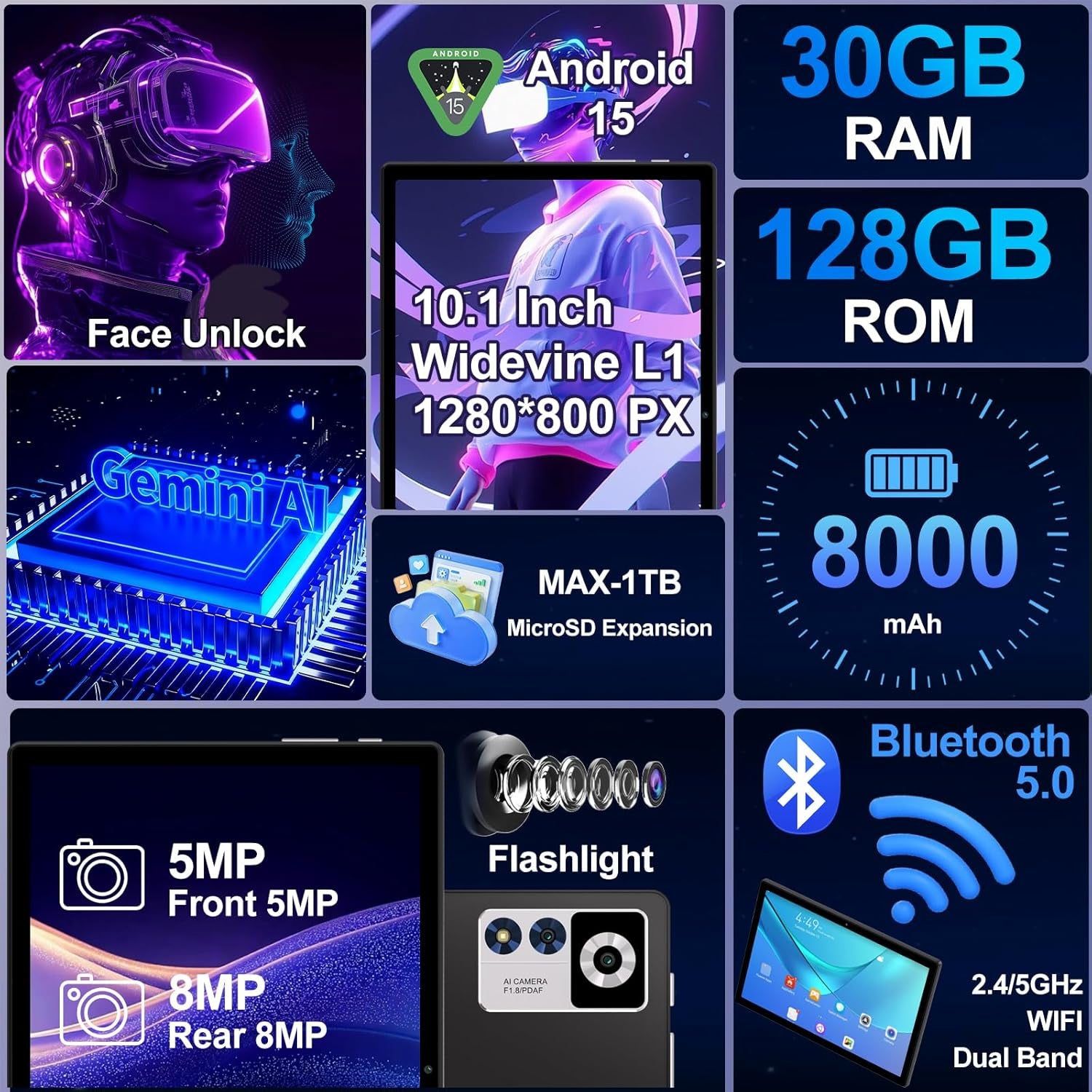 2025 Android 15 Tablet with Keyboard | Gemini AI, 30GB+128GB Octa-Core Electronics Tablets W/ 10 Inch IPS HD Display, 8000Mah, 5G Wifi, 1TB Expand, Mouse+Case, BT 5.0, Widevine L1, Metal Body -Black