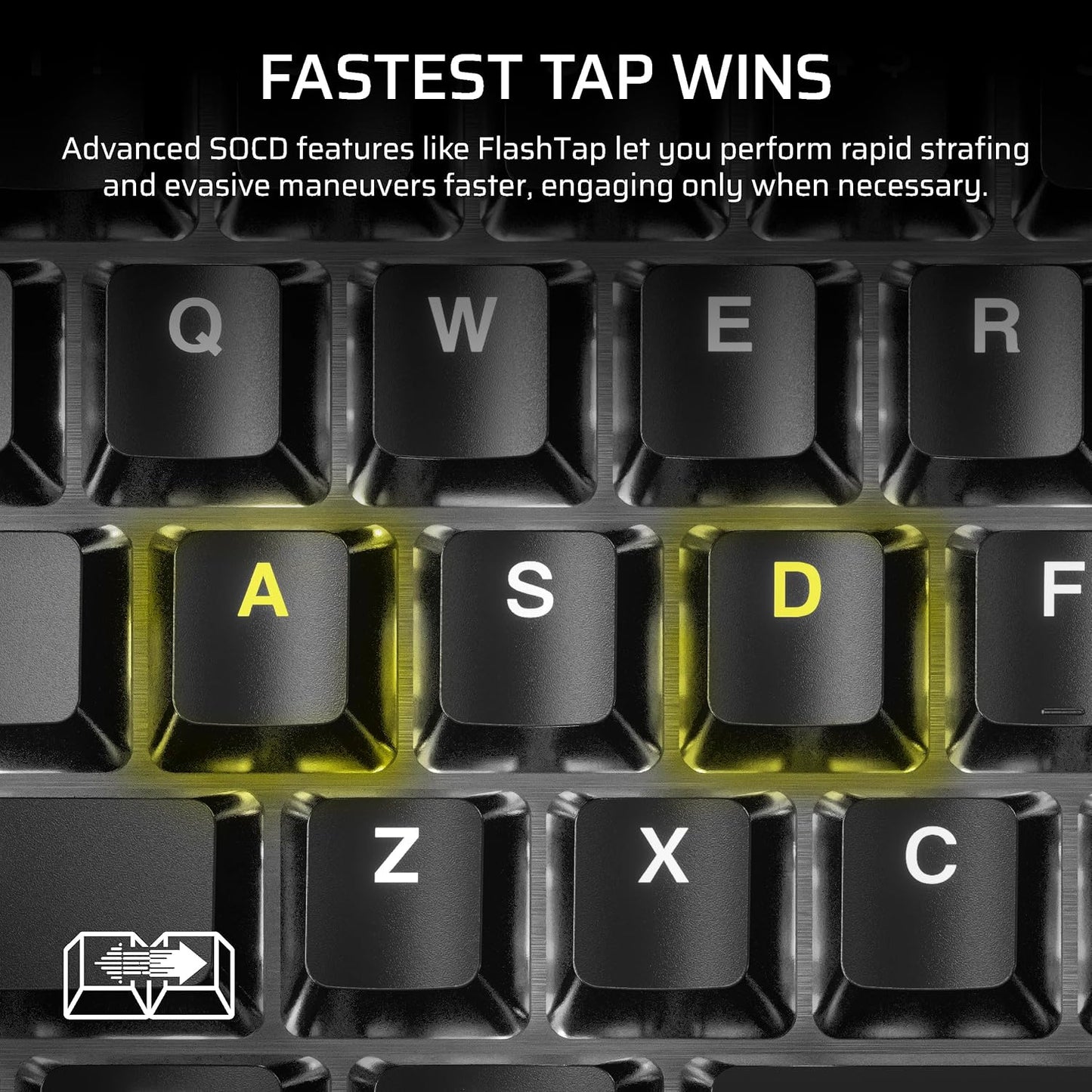 Corsair K70 CORE TKL Wireless + Elgato Stream Deck Mini – Bundle Profesional para Gaming