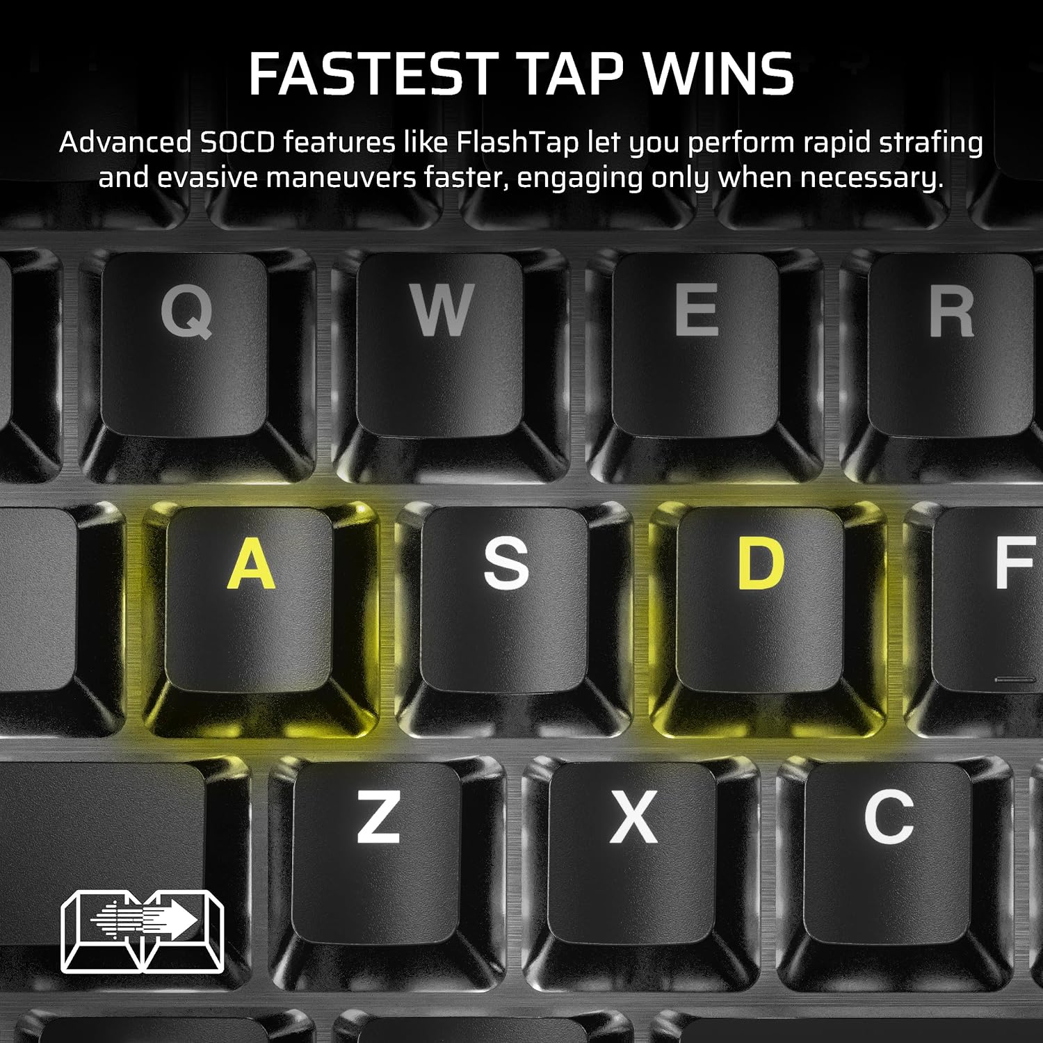 Corsair K70 CORE TKL Wireless + Elgato Stream Deck Mini – Bundle Profesional para Gaming