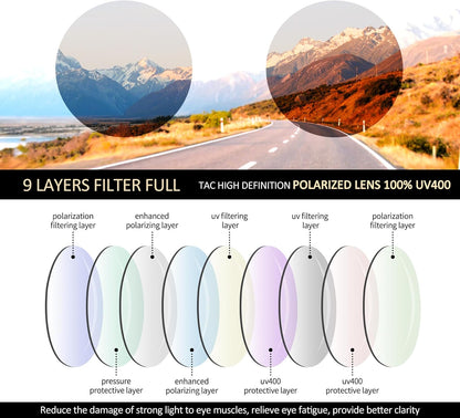 Joopin Lentes de Sol Redondos Retro – Polarizados UV400