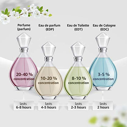CH Men Eau de Toilette 100 ml (3.4 oz) – Carolina Herrera