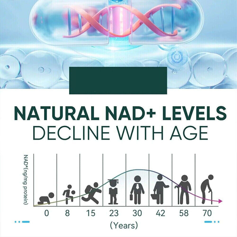 NAD+ 1000mg con Resveratrol (120 cápsulas) | Fórmula Bioactiva Antioxidante