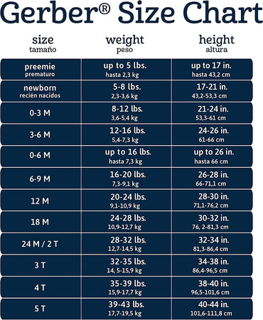 Mamelucos para bebé variados de manga corta, 5 unidades