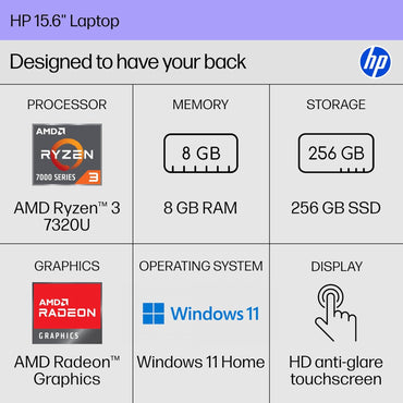 Notebook HP 15,6” Touchscreen, AMD Ryzen 3 7320U, 8GB RAM, 256GB SSD, Radeon Graphics, Windows 11 Home, Color Silver