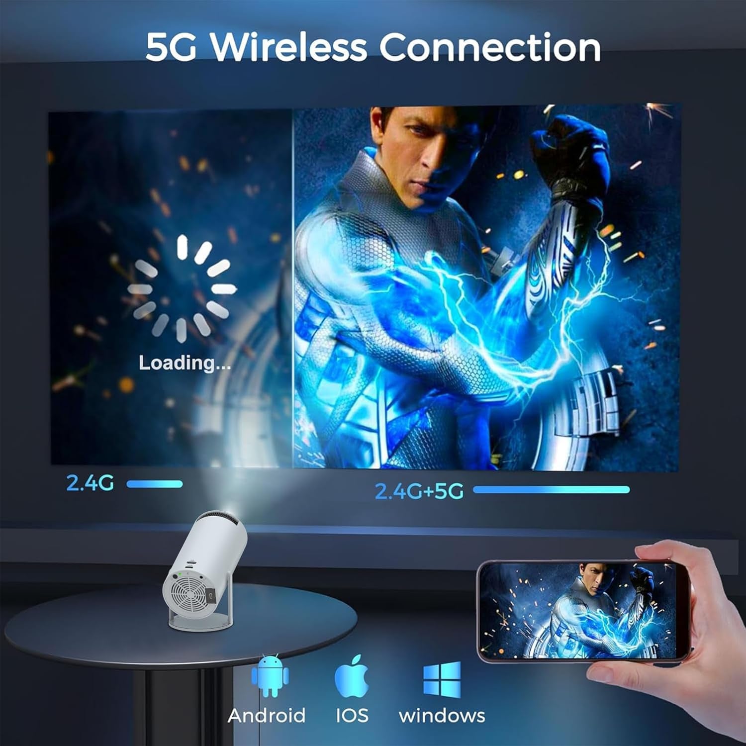 Mini Proyector Android 300 ANSI con Wi-Fi 6 y BT 5.2, Auto Keystone, USB-C (Power Bank ≥30 W), Soporta 1080p/4K, Rotación 180° – EGOBAS