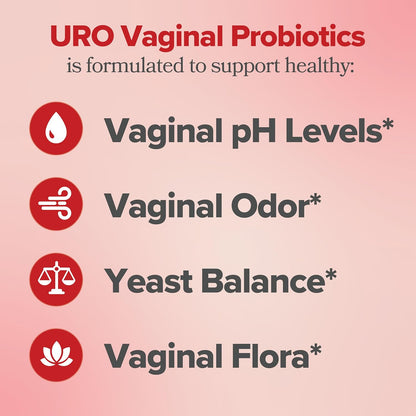 URO Probióticos Vaginales con Prebióticos – pH Balanceado, Flora Vaginal Sana y Control del Olor | 60 cápsulas (30 días) | 