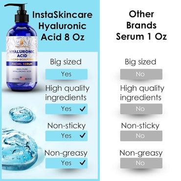 Ácido Hialurónico para la Piel – Fórmula Pura de Calidad Médica (237 ml / 8 oz)