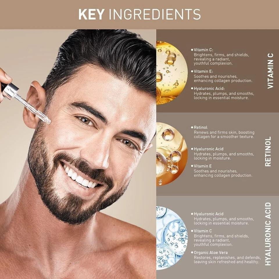 Set Completo de Serum Faciales – Vitamina C, Retinol y Ácido Hialurónico