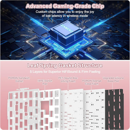 Teclado mecánico inalámbrico para juegos con perilla intercambiable | Color: Rosa