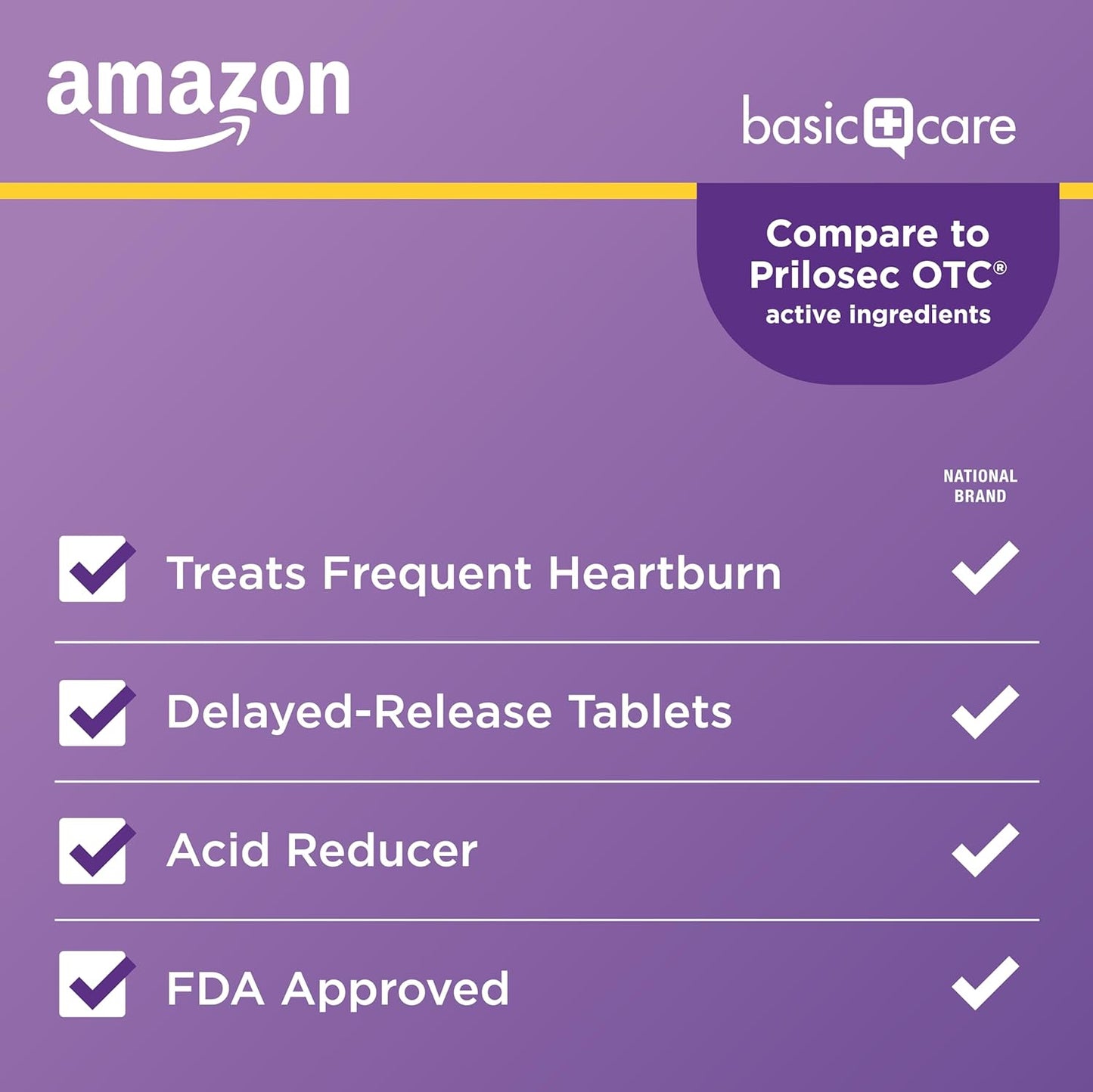 Amazon Basic Care Omeprazol 20 mg – 42 Comprimidos de Liberación Retardada