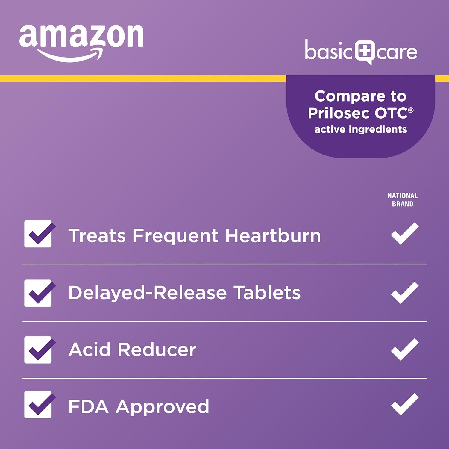 Amazon Basic Care Omeprazol 20 mg – 42 Comprimidos de Liberación Retardada
