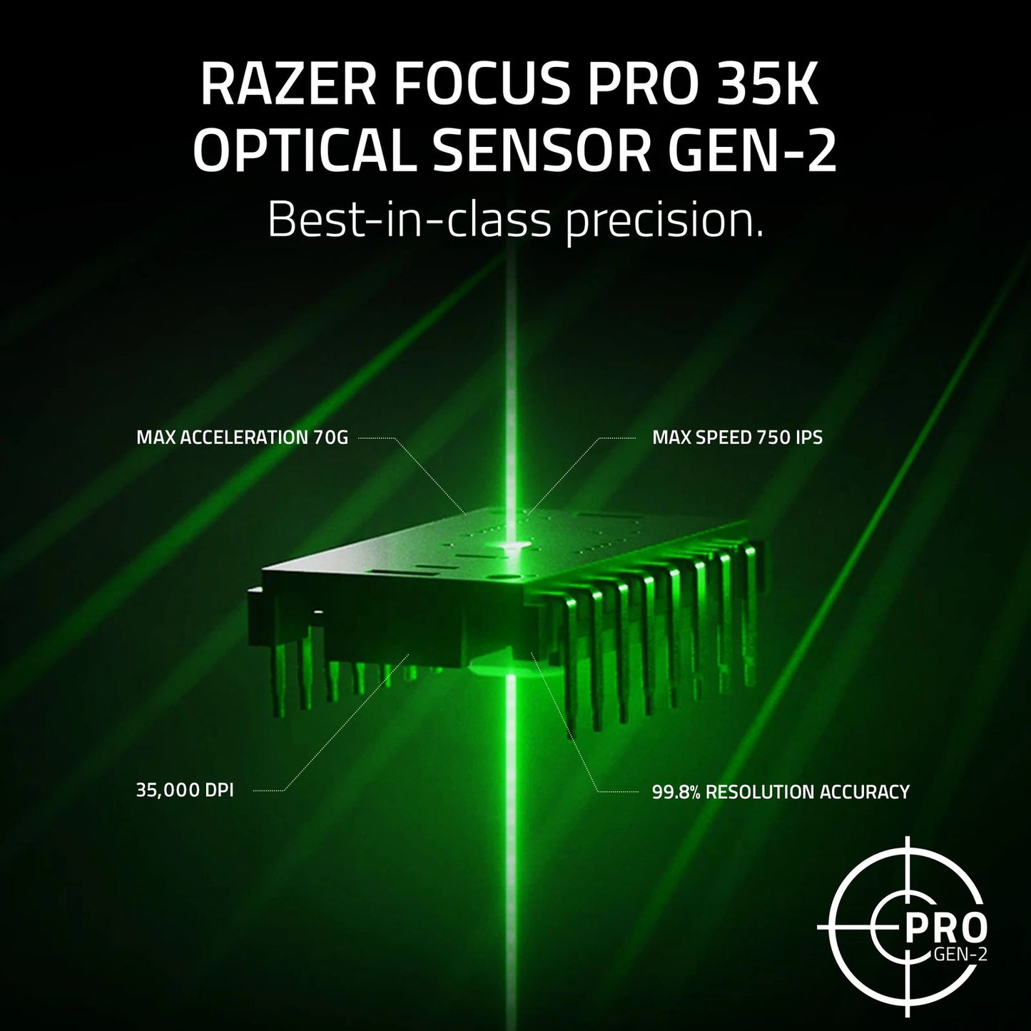Razer Viper V3 Pro – Mouse Gamer Inalámbrico para Esports Ultra Ligero, Blanco