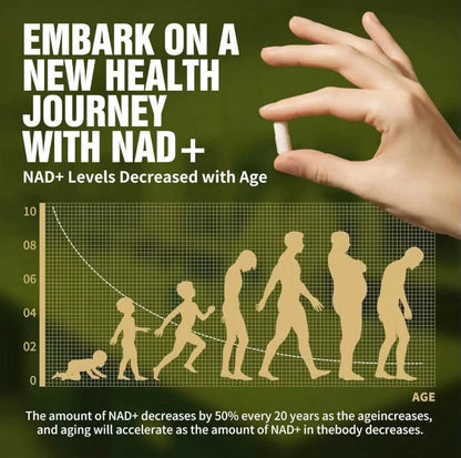 Suplemento NAD+ con Resveratrol y Nicotinamida Ribósido | Antienvejecimiento, Energía y Enfoque Mental